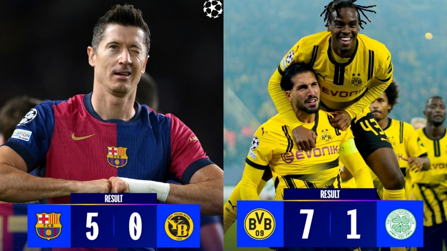 Kết quả Cúp C1 châu Âu hôm nay 2/10: Barca và Dortmund thắng khó tin